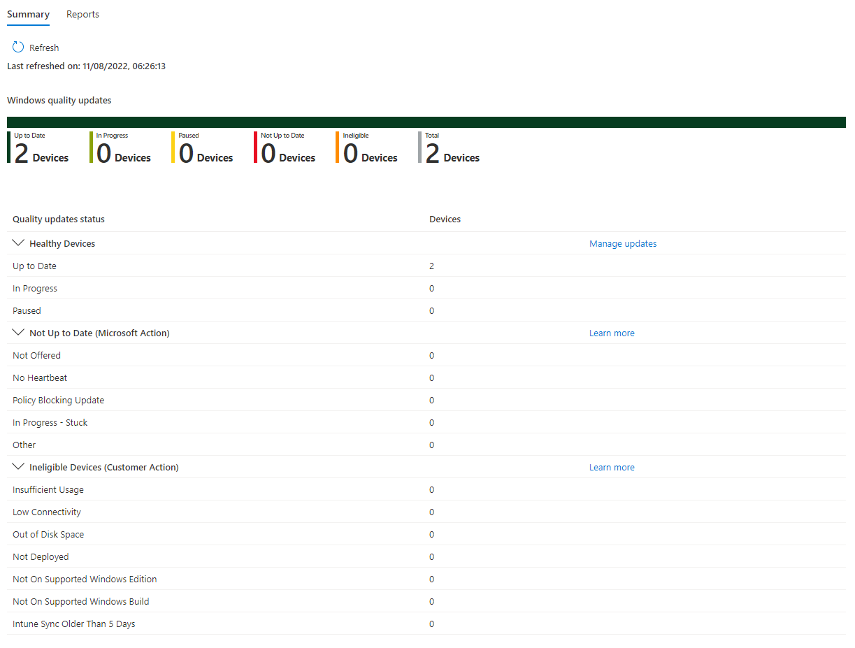 Screenshot of report showing Windows quality updates with device totals: Up to date (2), In progress (0), Paused (0), Not up to date (0), Ineligible (0), Total (2) Screenshot of report showing Windows quality updates with device totals: Up to date (2), In progress (0), Paused (0), Not up to date (0), Ineligible (0), Total (2)